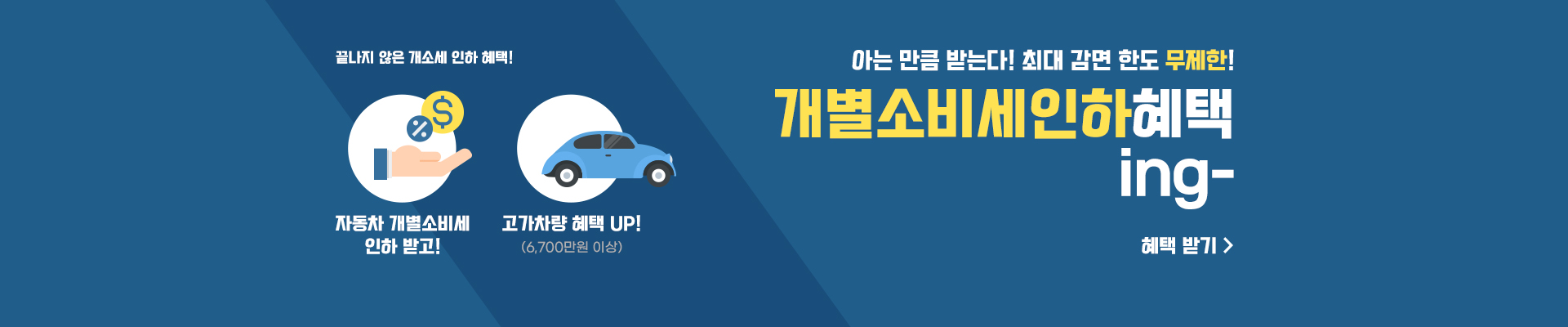 아는 만큼 받는다! 최대 감면 한도 무제한! 개별소비세인하 혜택 ing